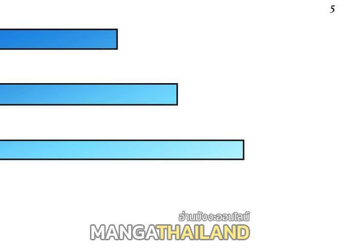 Above All Gods ตอนที่ 8 รูปที่ 6/18