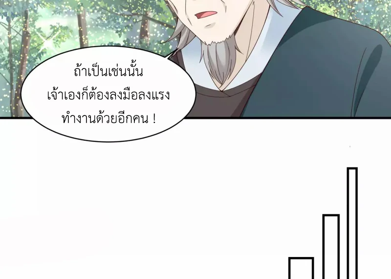 Chaos Alchemist ตอนที่ 158 รูปที่ 17/50