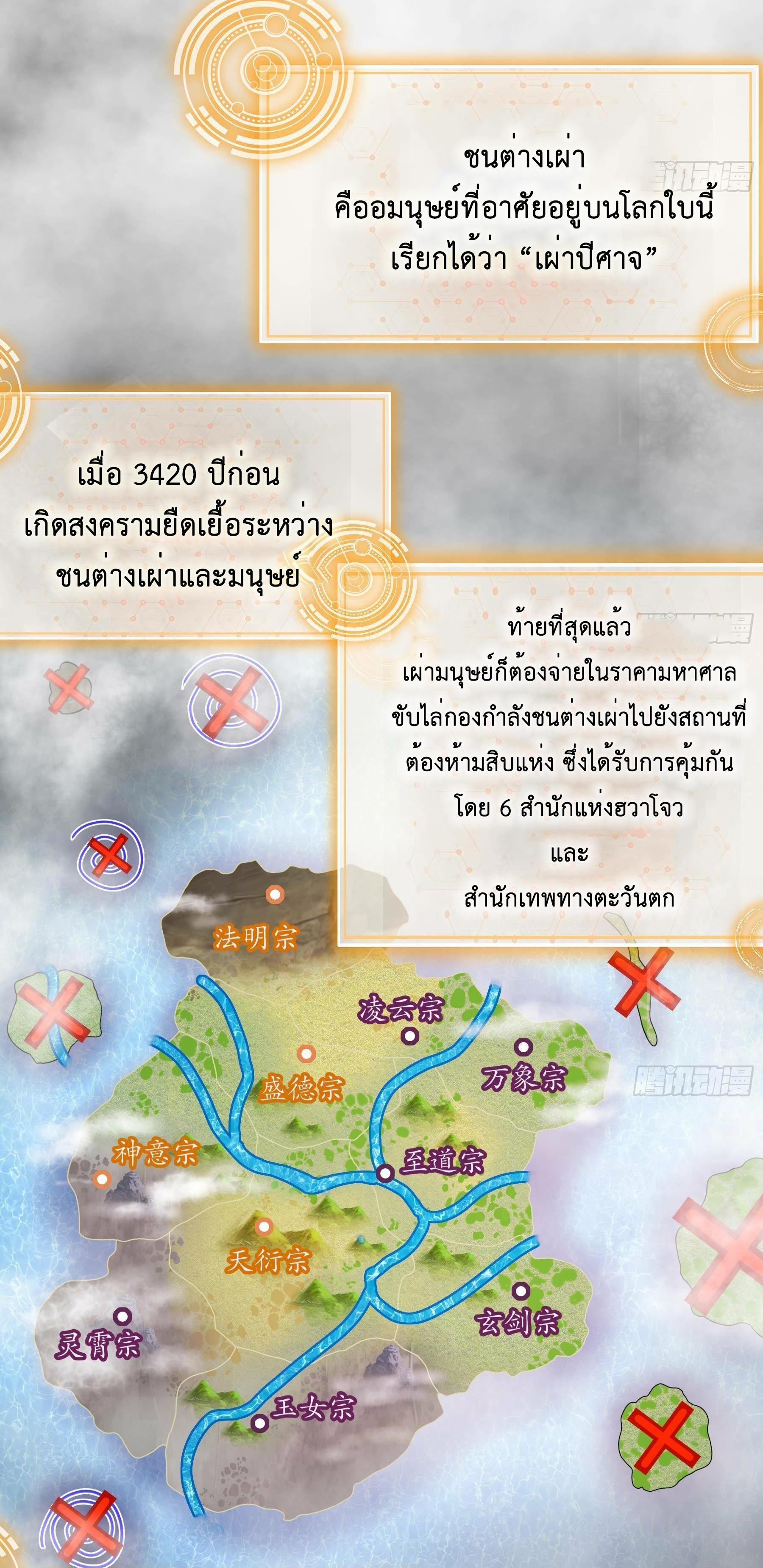 I Changed My Life by Signing In ตอนที่ 9 รูปที่ 17/28