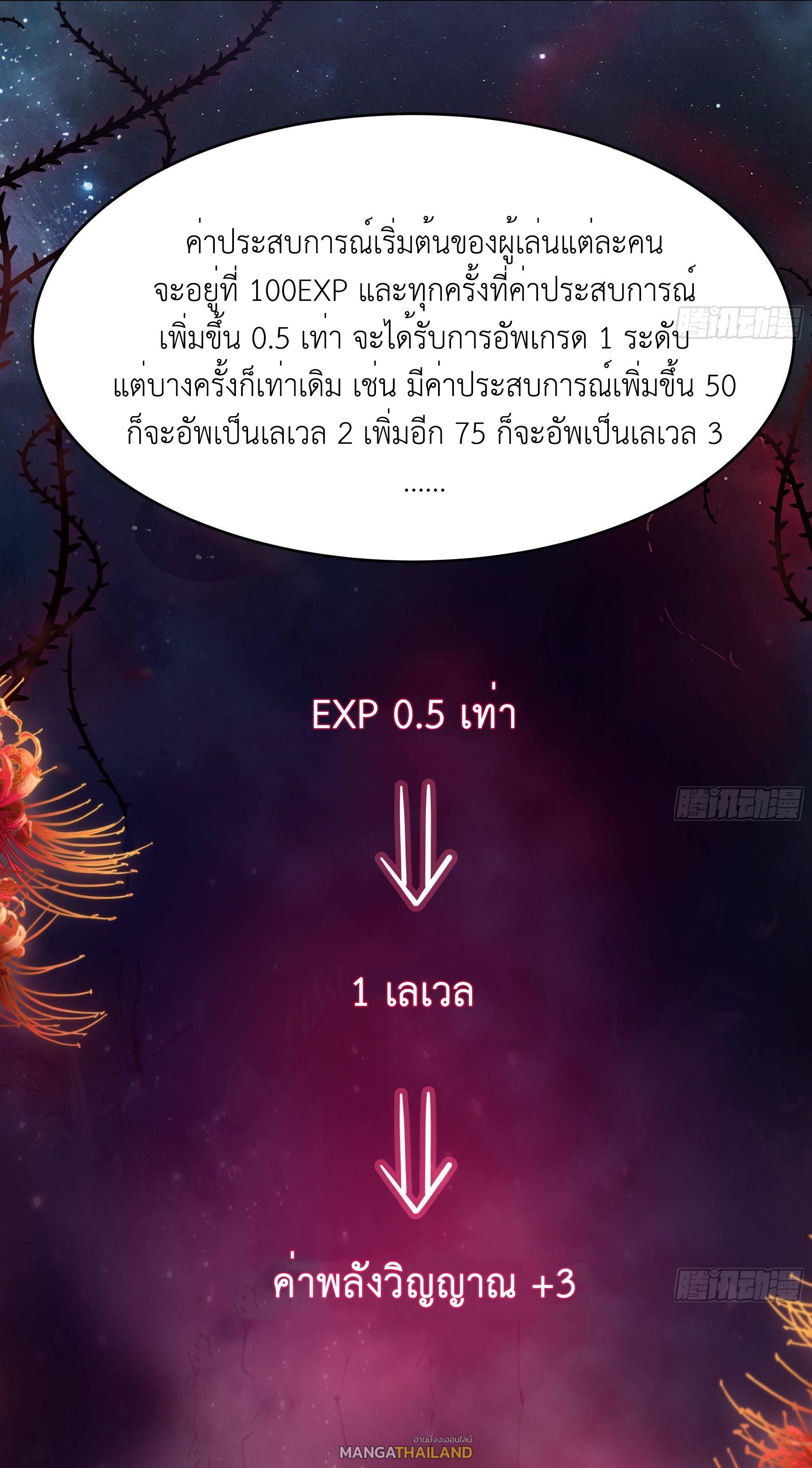 I Opened the Harem in the Underworld ตอนที่ 6 รูปที่ 15/48