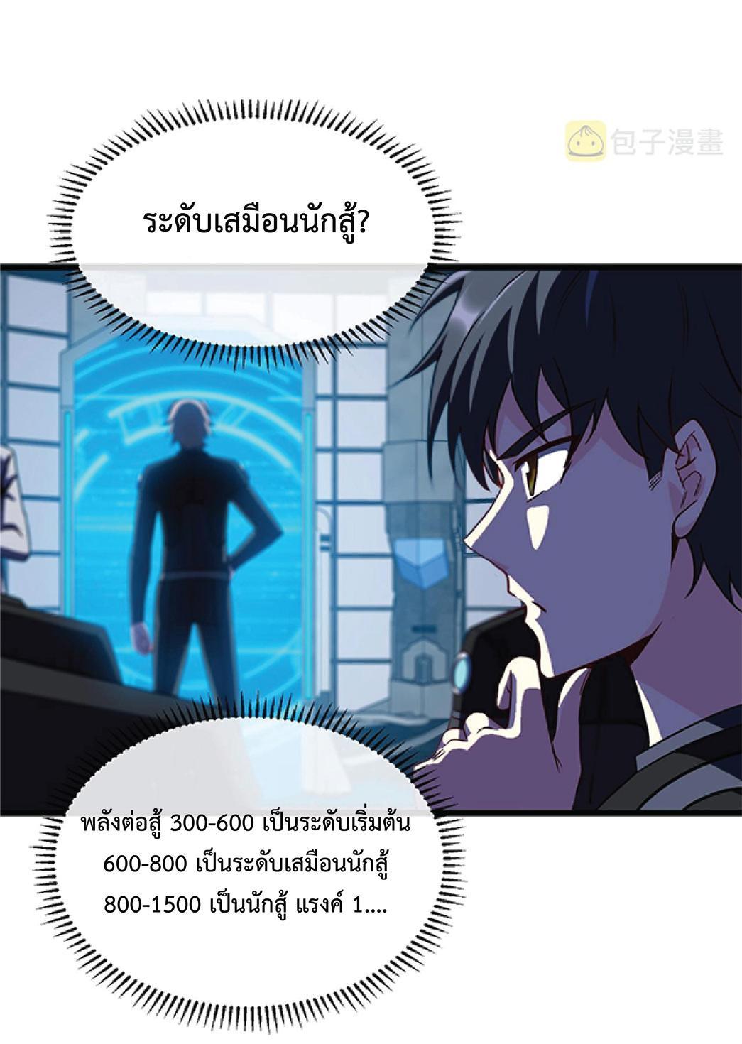 My God Tier Leveling System ตอนที่ 12 รูปที่ 44/53