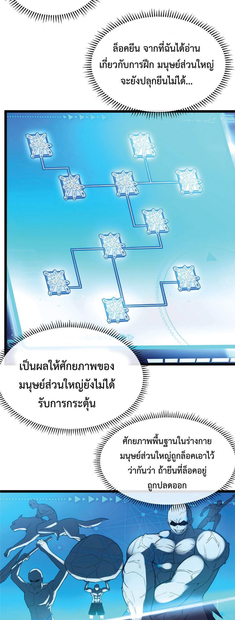 My God Tier Leveling System ตอนที่ 3 รูปที่ 42/44