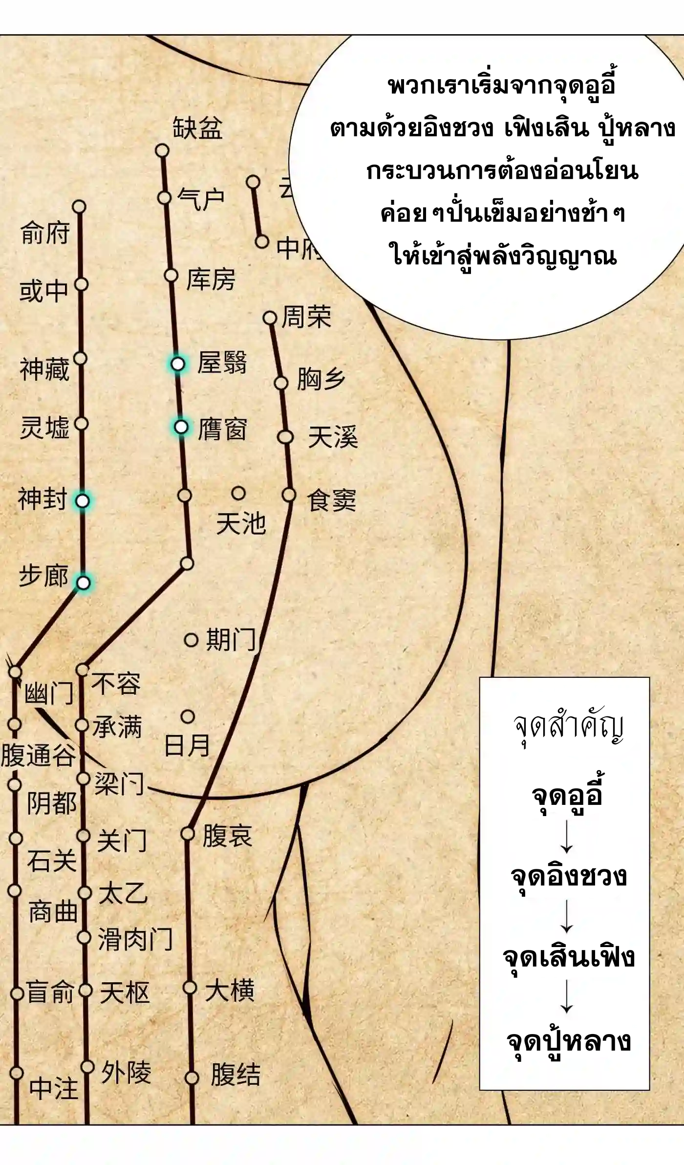 My Harem Grew So Large, I Was Forced to Ascend ตอนที่ 49 รูปที่ 26/154